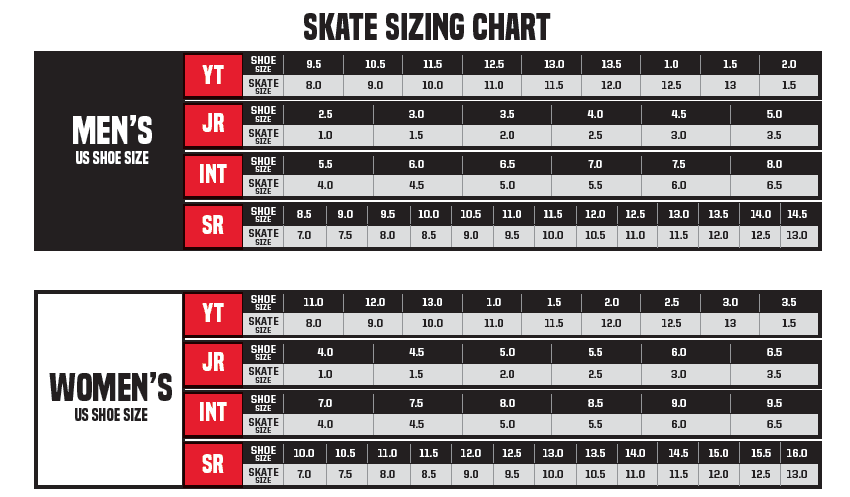 Schlittschuhe CCM VIZION INT