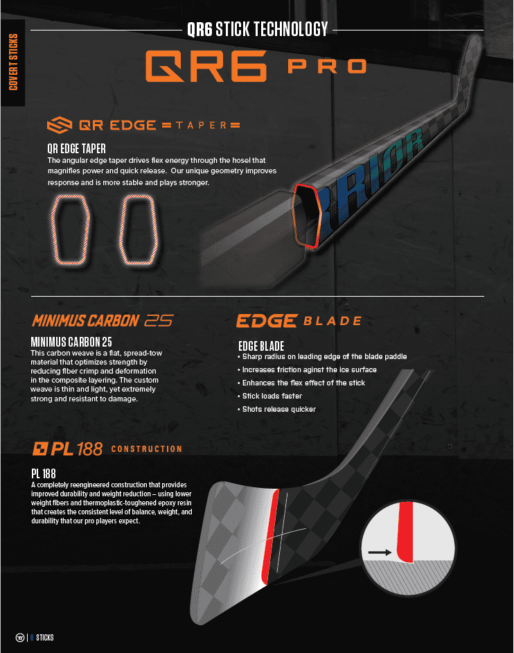 OPS Warrior Covert QR6 PRO SR Links