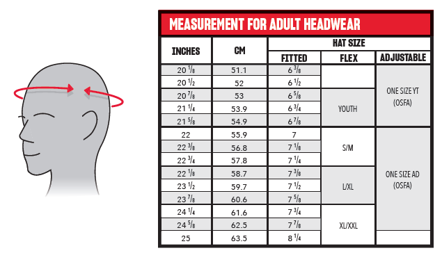 Lifestyle CCM Vintage Meshback Trucker Cap F25 SR