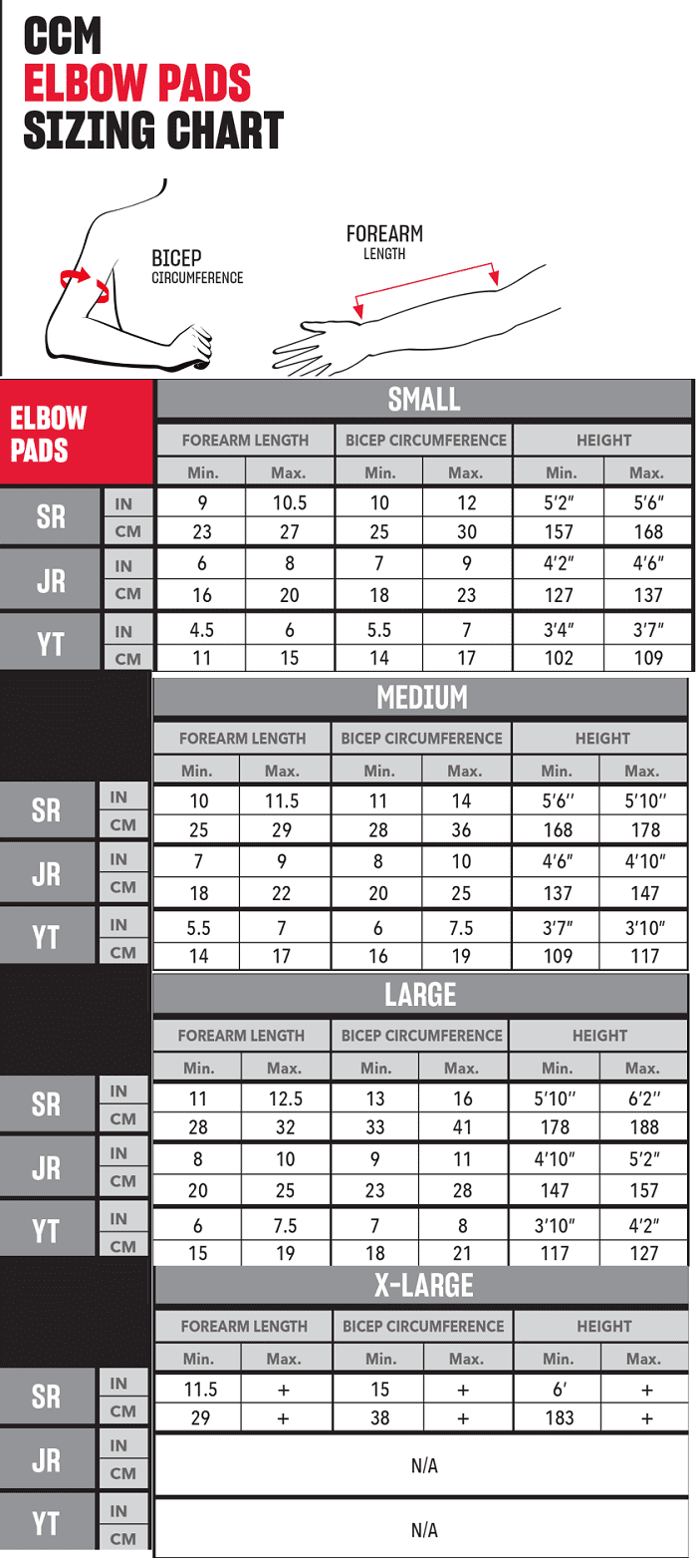 Ellbogenschutz CCM Next YT 