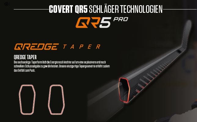 OPS Warrior Covert QR5 Pro SR Rechts 