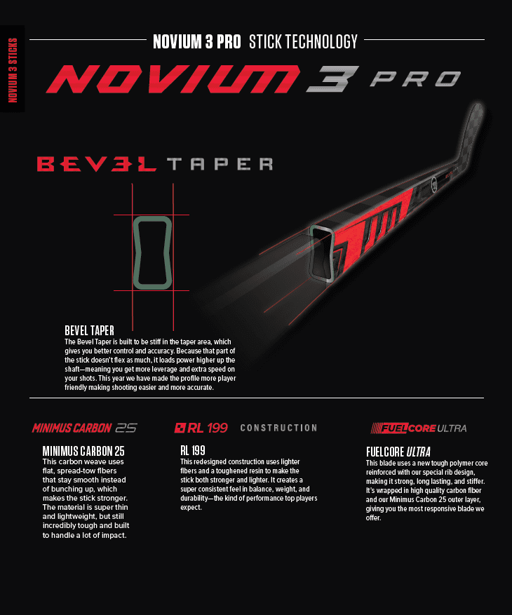 OPS Warrior Novium3 Pro JR Links