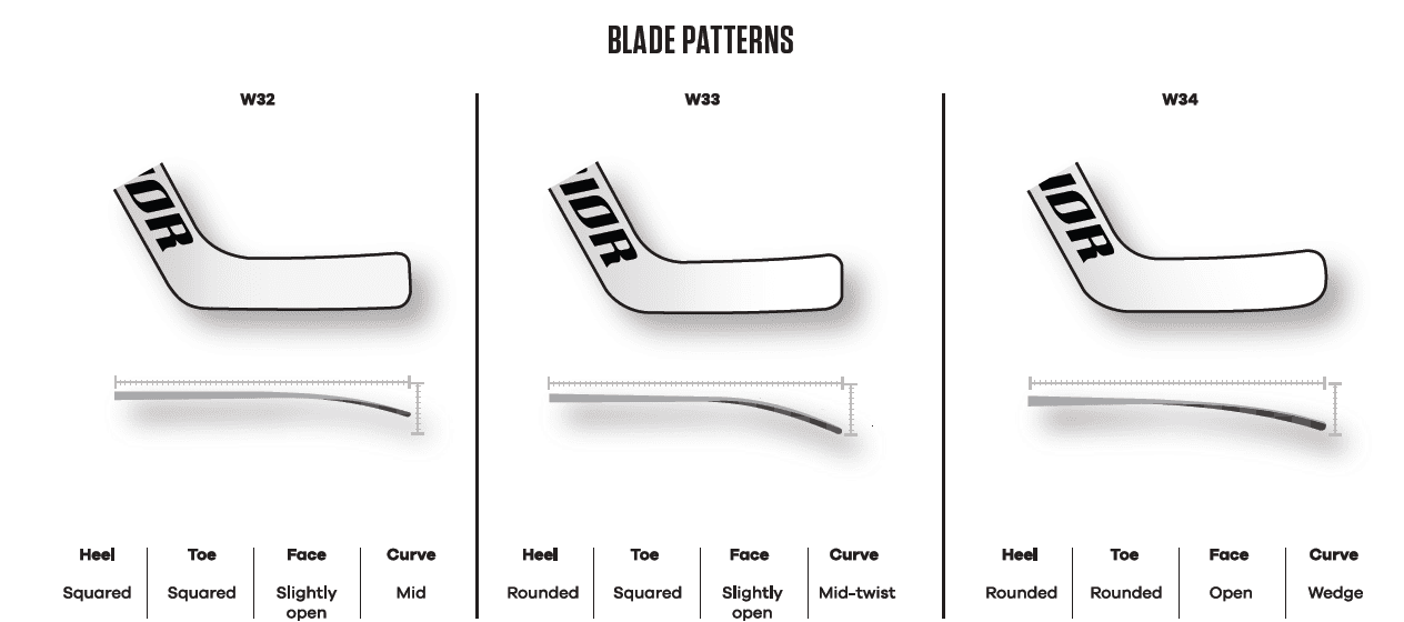 TW-Schläger Warrior Ritual V4 SR Links