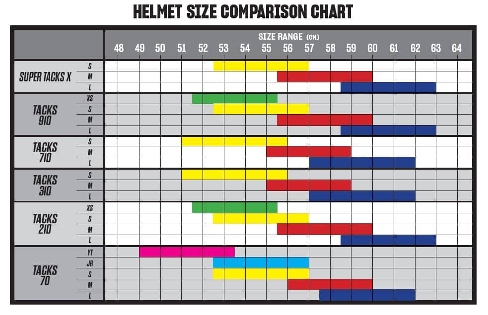 Helm CCM Tacks 70 Combo SR 