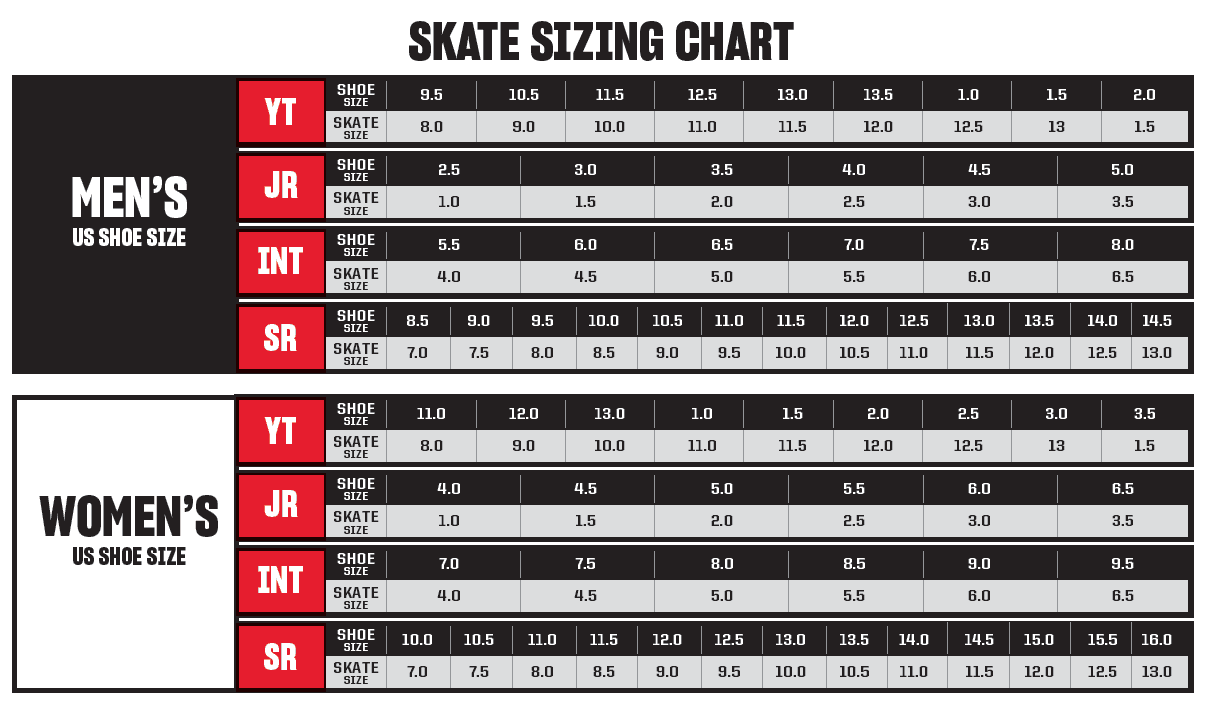 Schlittschuhe CCM Jetspeed FT870 INT