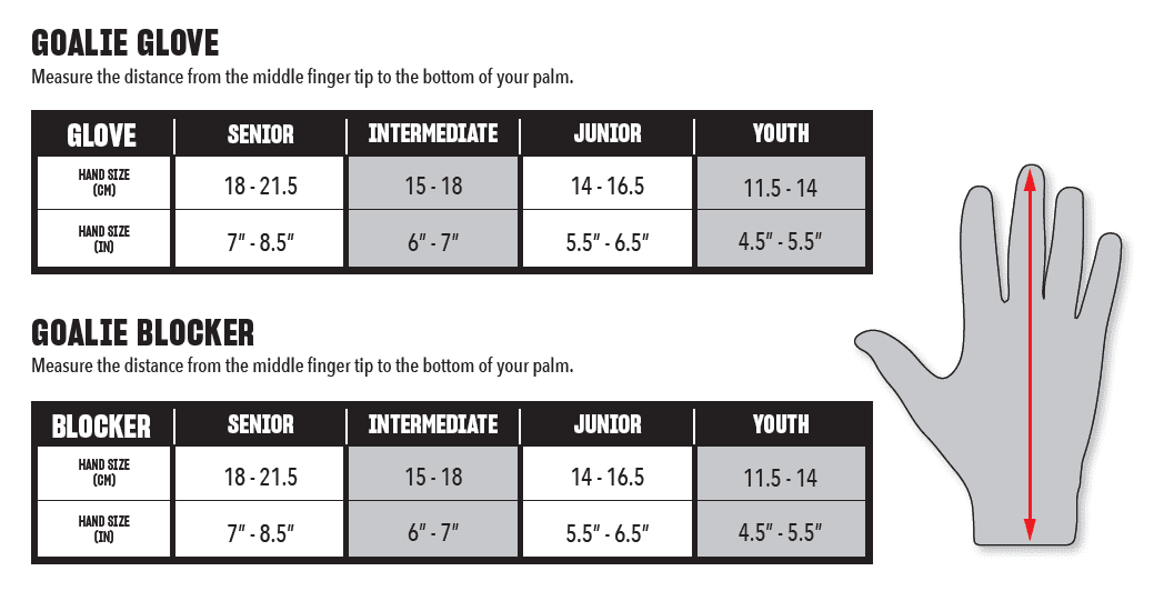 TW-Fänger CCM EFlex 7 SR