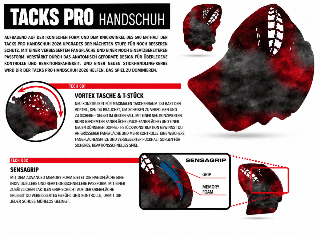 TW-Fänger CCM Tacks PRO SR
