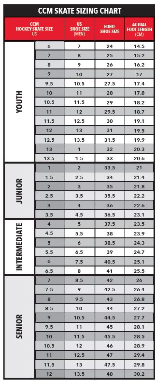 Schlittschuhe CCM Tacks AS 550 YT 