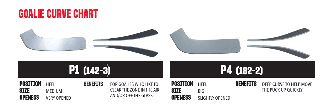 TW-Schläger CCM TACKS PRO JR Links