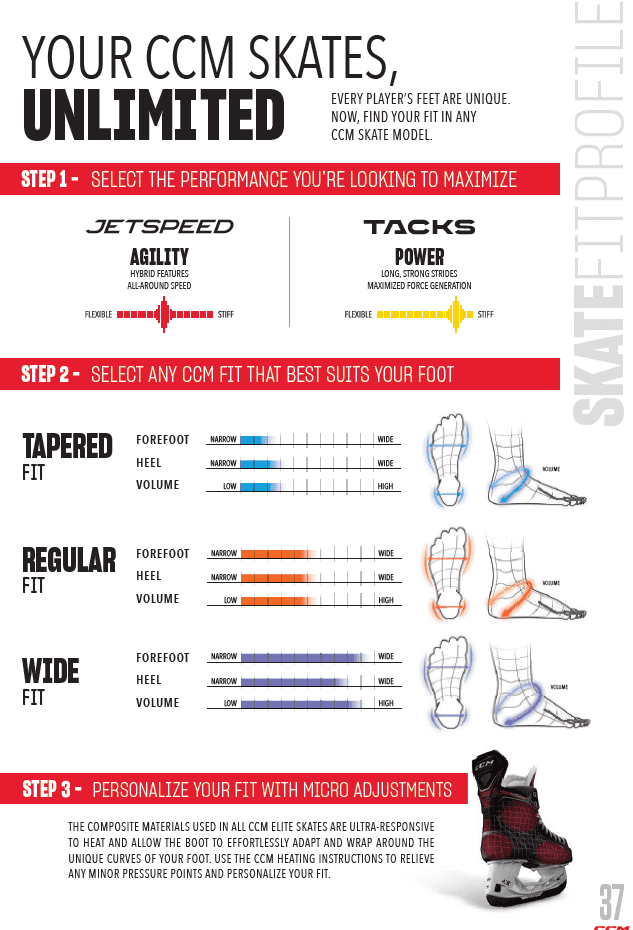 Schlittschuhe CCM TACKS XR70 SR