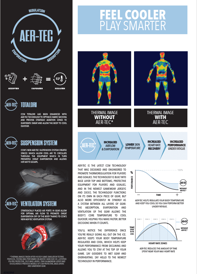 Handschuhe CCM Jetspeed FT8 JR